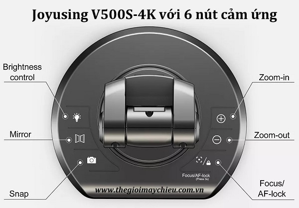 review-joyusing-v500s-4k.1.jpg
