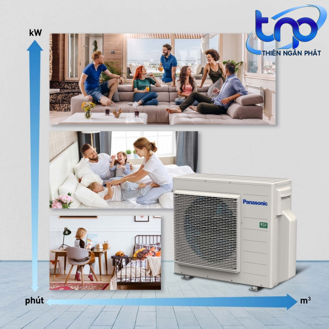 Máy lạnh Multi được nhiều khách hàng chung cư lựa chọn