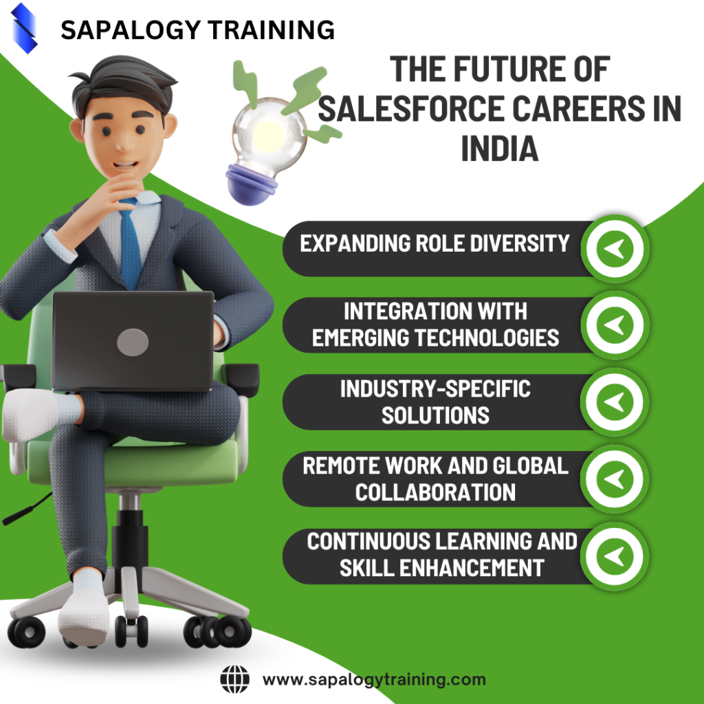 Salesforce Career Growth in India