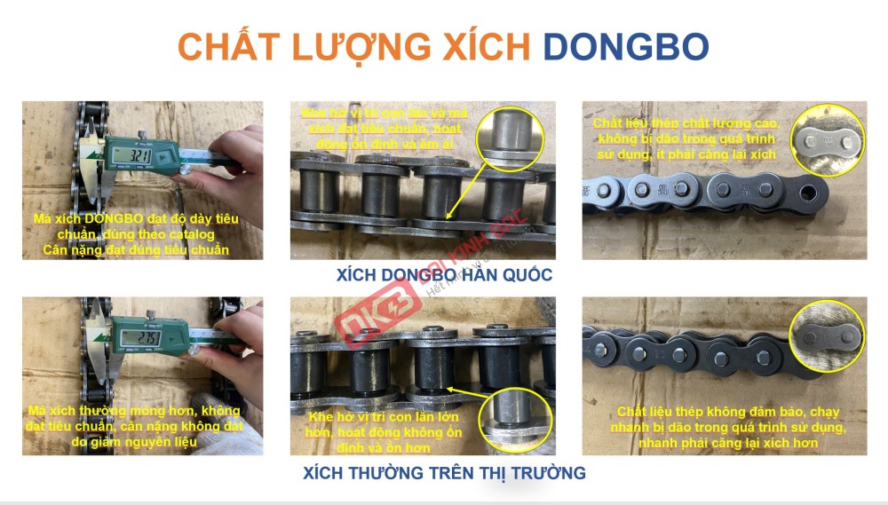 thong-so-ky-thuat-xich-dongbo-dbc-160-so-sanh.jpg